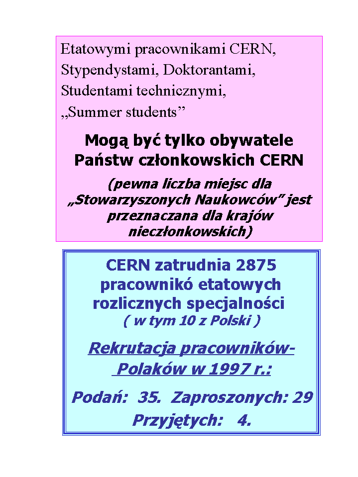 Pracownicy CERN-u