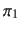 $\pi_1$