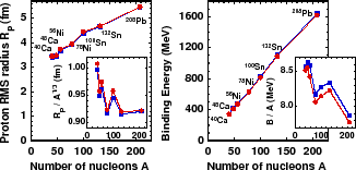 \includegraphics[width=0.59\textwidth]{INPC2010.100708-16-09.eps}
