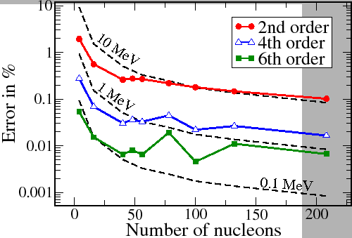 \includegraphics[width=0.9\textwidth]{DME.fig1b.eps}