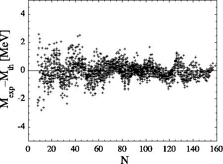 \includegraphics[height=0.6\textwidth]{Goriely2.fig02.eps}