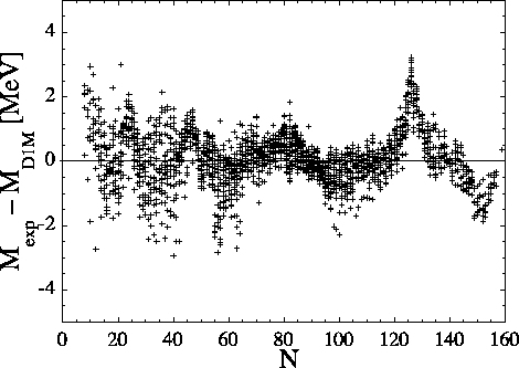 \includegraphics[height=0.6\textwidth]{Goriely1.fig01.eps}