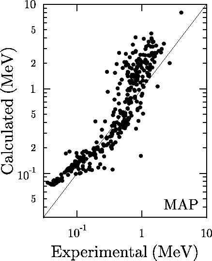 \includegraphics[width=0.8\textwidth]{sabbey_prc75_2007_044305_fig8_left_panel.eps}