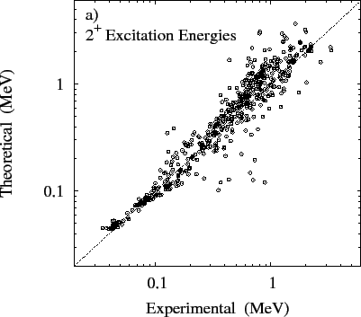 \includegraphics[width=0.8\textwidth]{e21_compare.11a.eps}