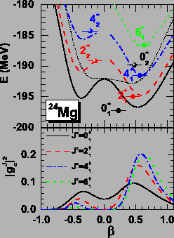 \includegraphics[width=0.45\textwidth]{Yao.fig3.eps}