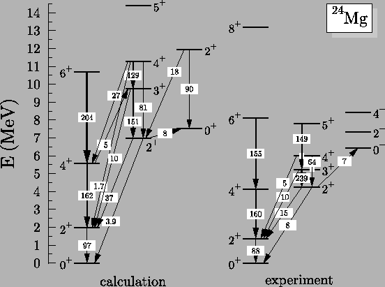 \includegraphics[width=\textwidth]{bender_prc78_2008_054312_fig9_condensed.eps}