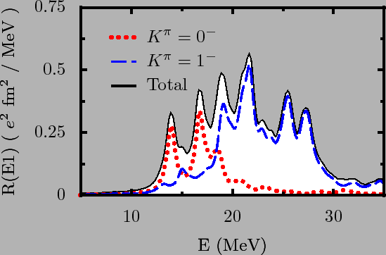\includegraphics[width=\textwidth]{Arteaga.fig11.eps}