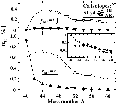 \includegraphics[angle=0,width=0.7\columnwidth,clip]{isomix.fig1.eps}