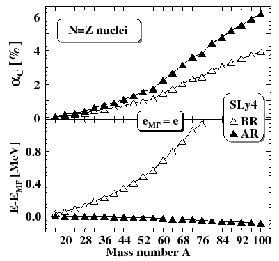 \includegraphics[angle=0,width=0.7\columnwidth]{isomix.fig2.eps}