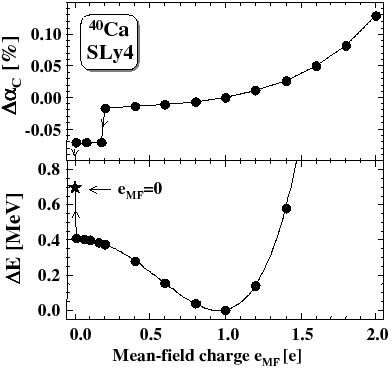 \includegraphics[angle=0,width=0.7\columnwidth]{isomix.fig4.eps}
