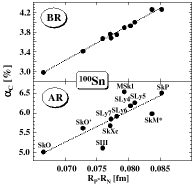 \includegraphics[angle=0,width=0.7\columnwidth]{isomix.fig5.eps}