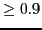 $\geq 0.9$
