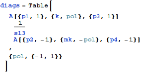 Click for copyable input