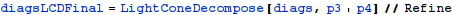 Click for copyable input