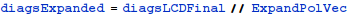 Click for copyable input