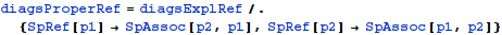Click for copyable input