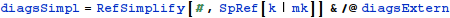 Click for copyable input