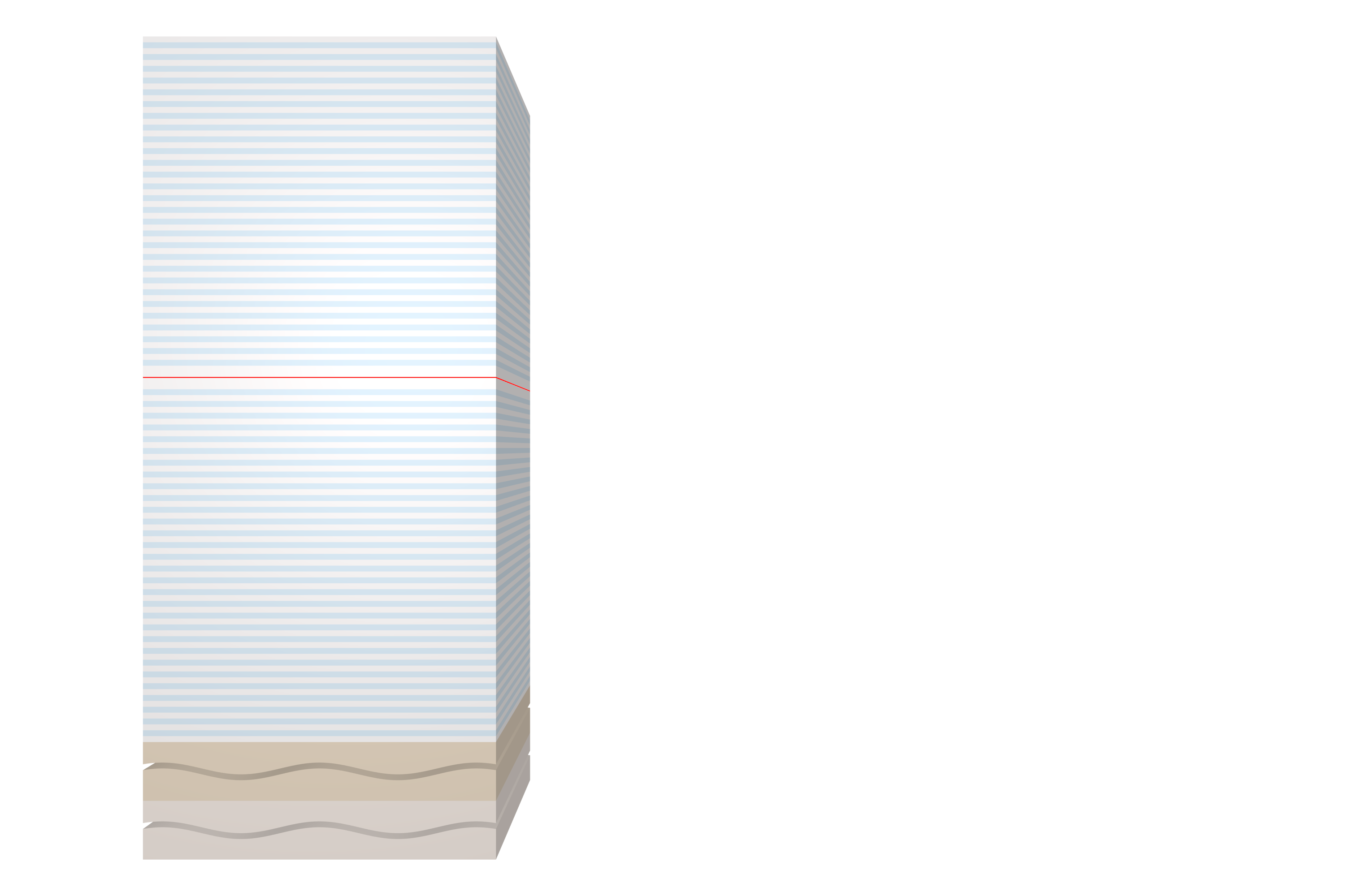reflectivity of a sample