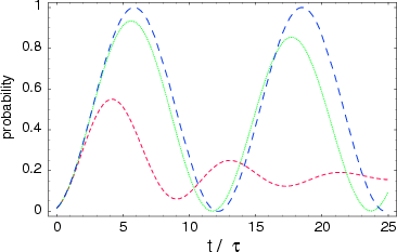 \begin{figure}
\hspace{6pc}
\epsfxsize=20pc
\epsfbox {1302207.eps}
\end{figure}