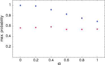 \begin{figure}
\hspace{6pc}
\epsfxsize=20pc
\epsfbox {1302208.eps}
\end{figure}
