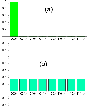 \begin{figure}
\leavevmode\epsfxsize=15pc\leavevmode
\epsfbox {1302203a.eps}
\leavevmode\epsfxsize=15pc\leavevmode
\epsfbox {1302203b.eps}
\end{figure}