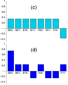 \begin{figure}
\leavevmode\epsfxsize=15pc\leavevmode
\epsfbox {1302203c.eps}
\leavevmode\epsfxsize=15pc\leavevmode
\epsfbox {1302203d.eps}
\end{figure}