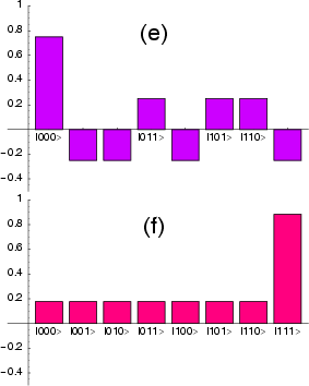 \begin{figure}
\leavevmode\epsfxsize=15pc\leavevmode
\epsfbox {1302203e.eps}
\leavevmode\epsfxsize=15pc\leavevmode
\epsfbox {1302203f.eps}
\end{figure}