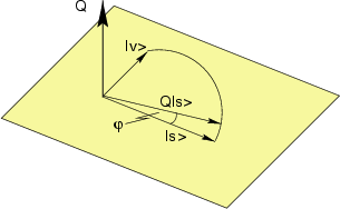 \begin{figure}
\hspace{6pc}
\epsfxsize=16pc
\epsfbox {1302204.eps}
\end{figure}