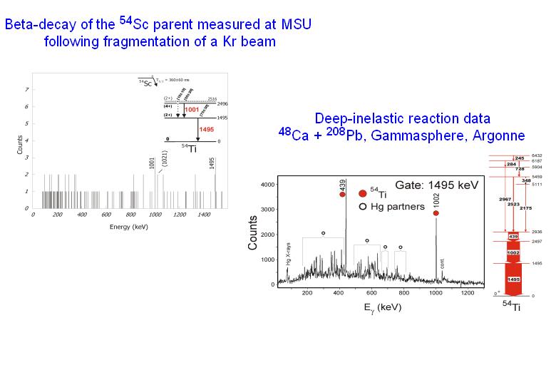 slide23