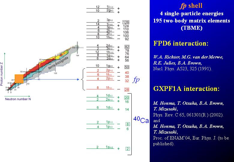 slide29