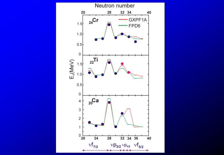 slide31
