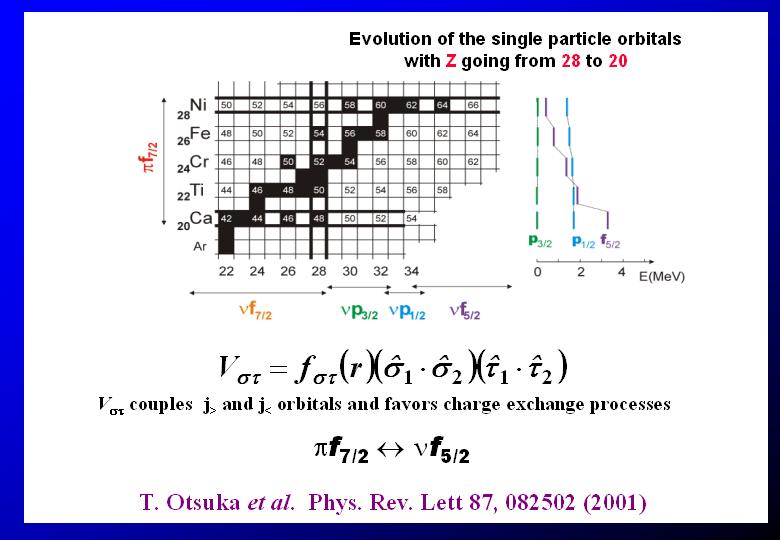 slide32