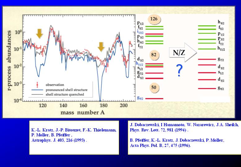 slide34