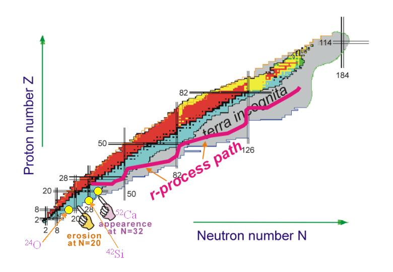 slide35